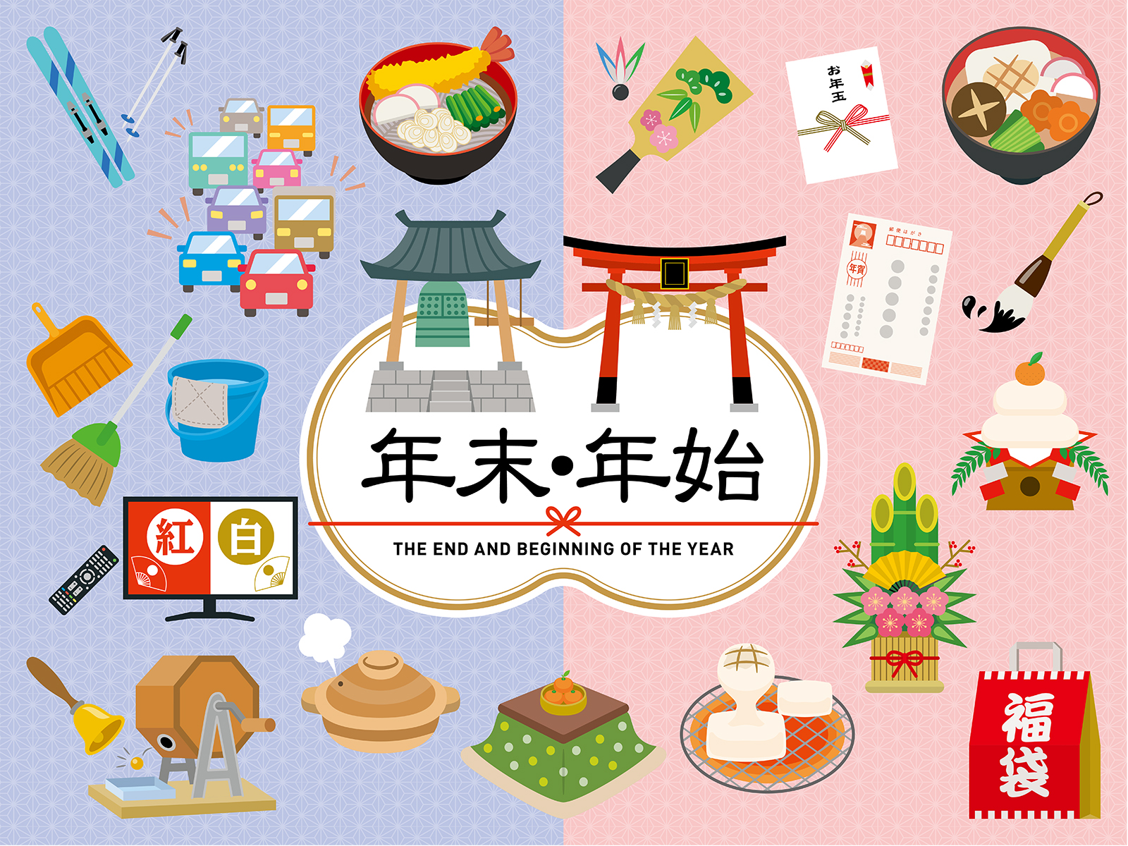 年末年始休暇について